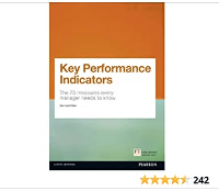 Key Performance Indicators book Image