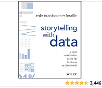 Storytelling with Data book image