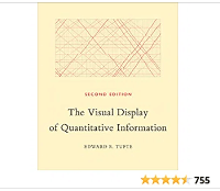 Visual Display of Quantitative Information book image